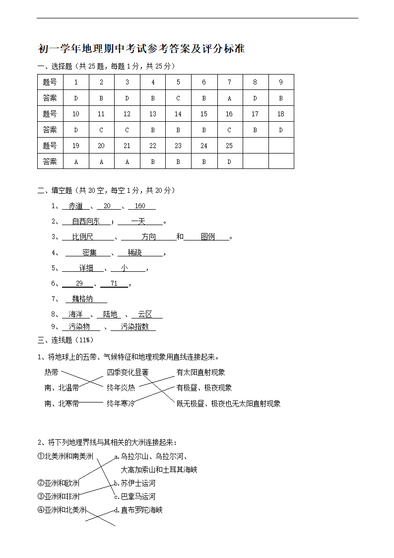 黑龙江省鸡西市第一中学2014-2015学年度七年级上学期期末地理试题.doc第7页