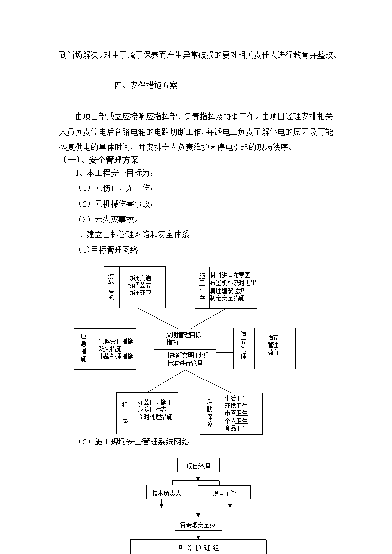 路灯、景观灯养护方案-全面详细.doc第8页