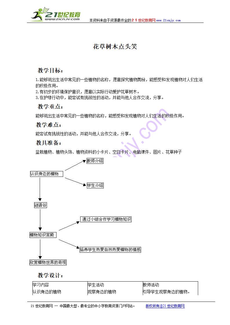 （人教新课标）二年级品德与生活下册教案 花草树木点头笑.doc第1页