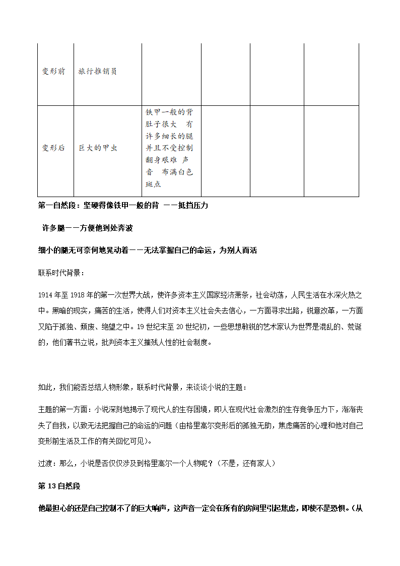 粤教版高中语文必修4第11课《变形记》教案.doc第6页