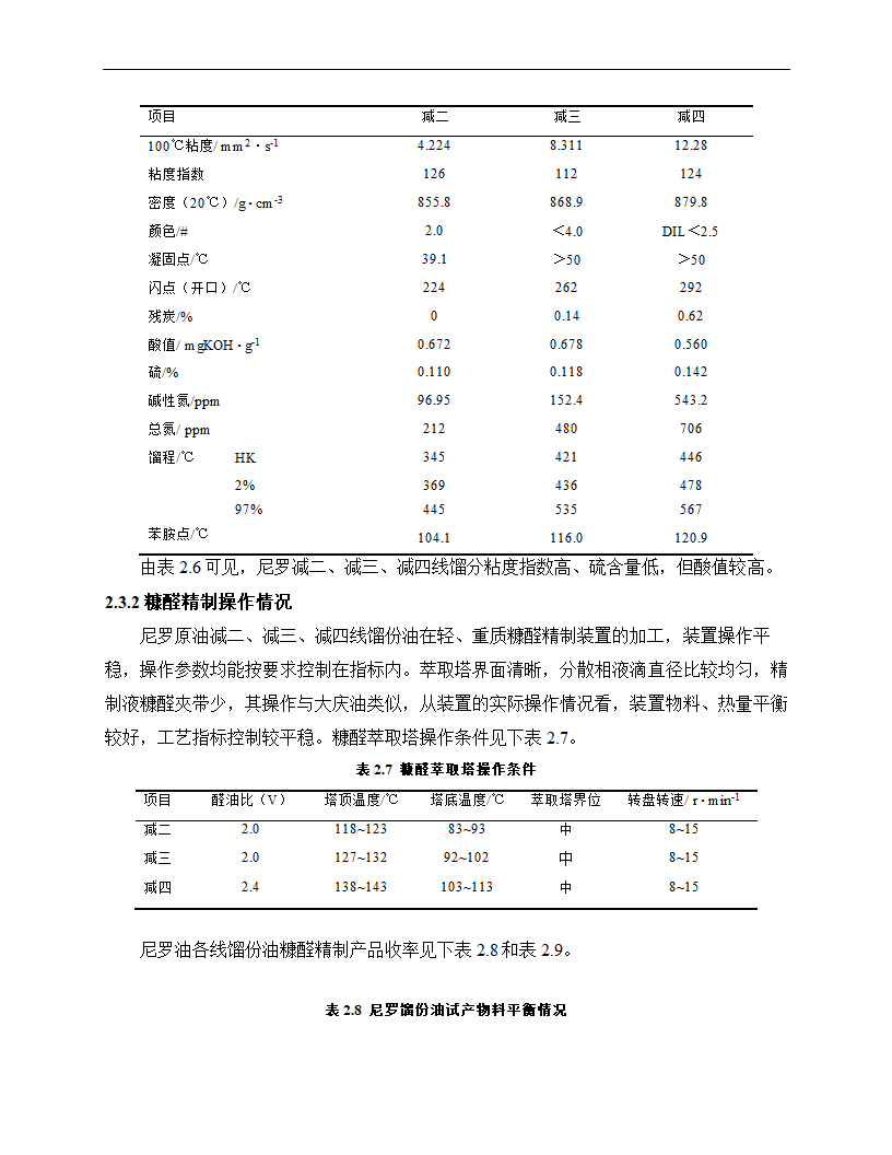 润滑油论文 苏丹尼罗原油工业试产润滑油基础油.doc第3页