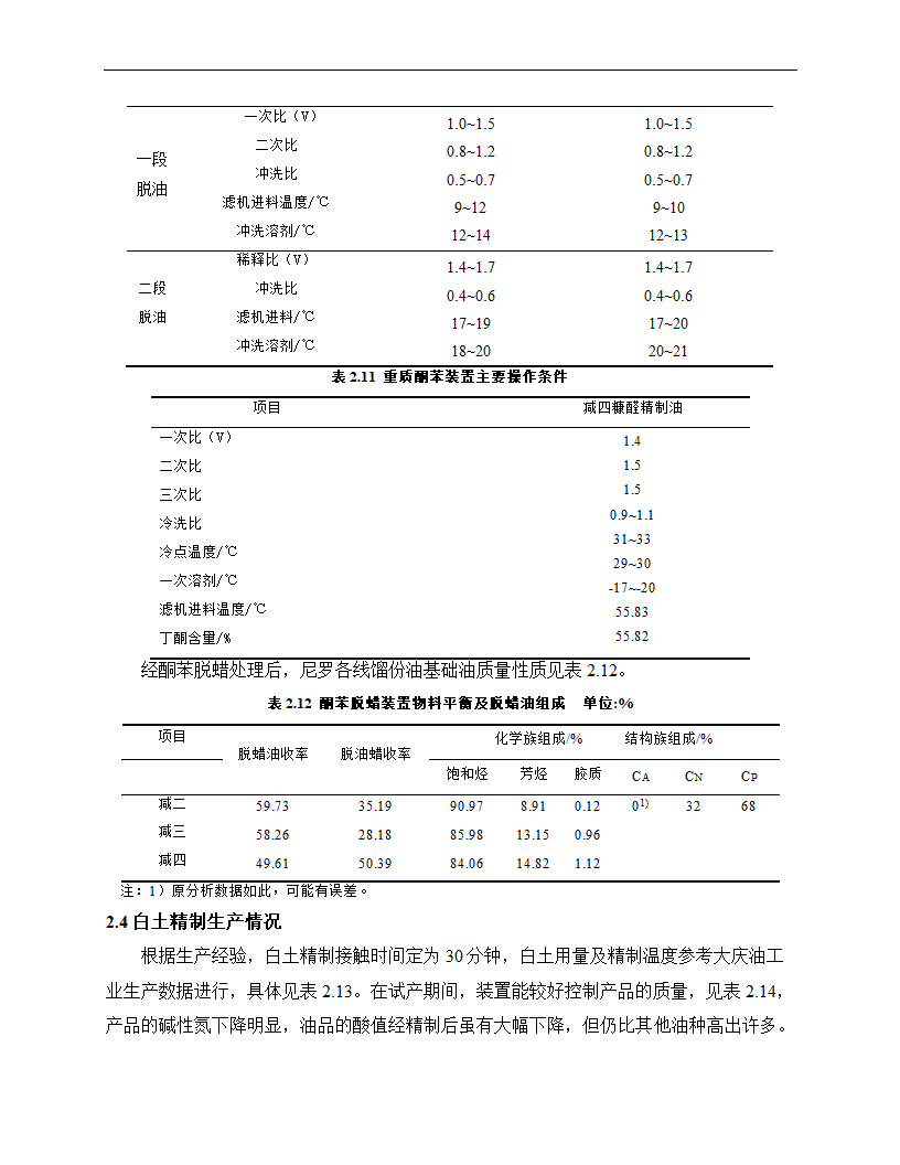 润滑油论文 苏丹尼罗原油工业试产润滑油基础油.doc第5页