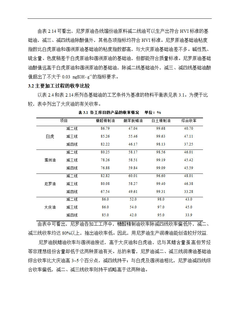 润滑油论文 苏丹尼罗原油工业试产润滑油基础油.doc第7页