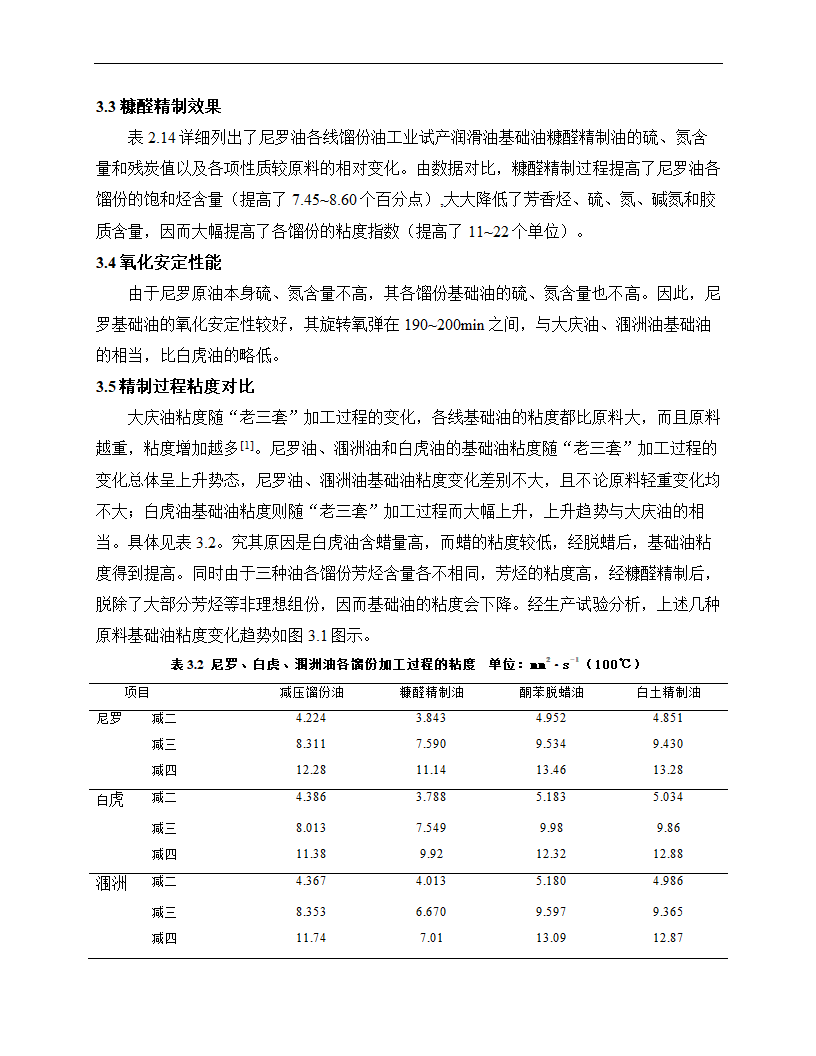 润滑油论文 苏丹尼罗原油工业试产润滑油基础油.doc第8页