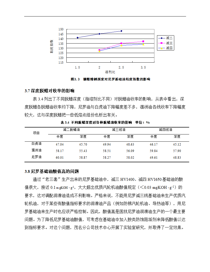 润滑油论文 苏丹尼罗原油工业试产润滑油基础油.doc第10页