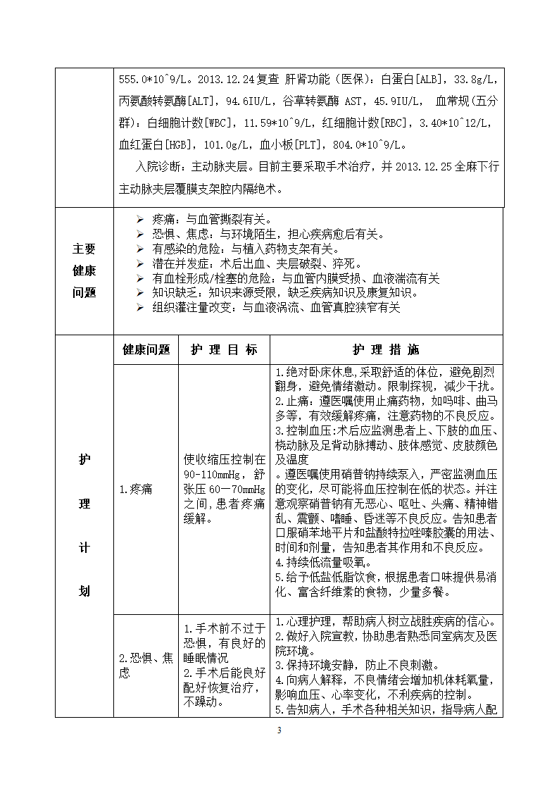 护理论文 主动脉夹层患者的护理.doc第3页