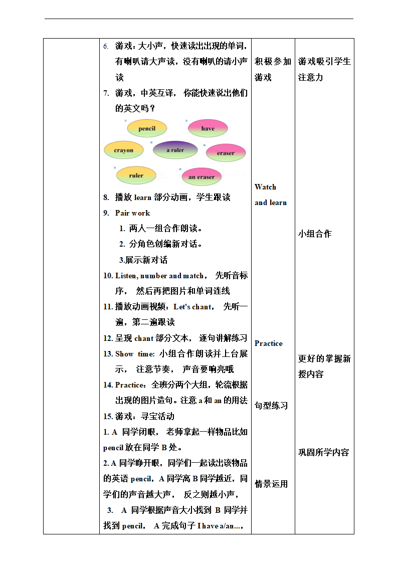 小学英语人教版三年级上册《Unit 1 Hello PA Let's learn》教案.docx第2页