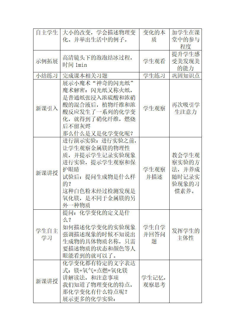 1.3 物质的变化  教学设计 九年级化学科粤版上册(表格式).doc第2页