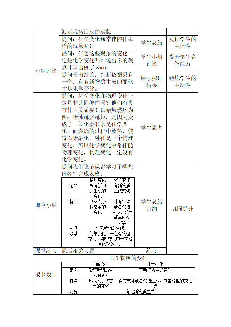 1.3 物质的变化  教学设计 九年级化学科粤版上册(表格式).doc第3页