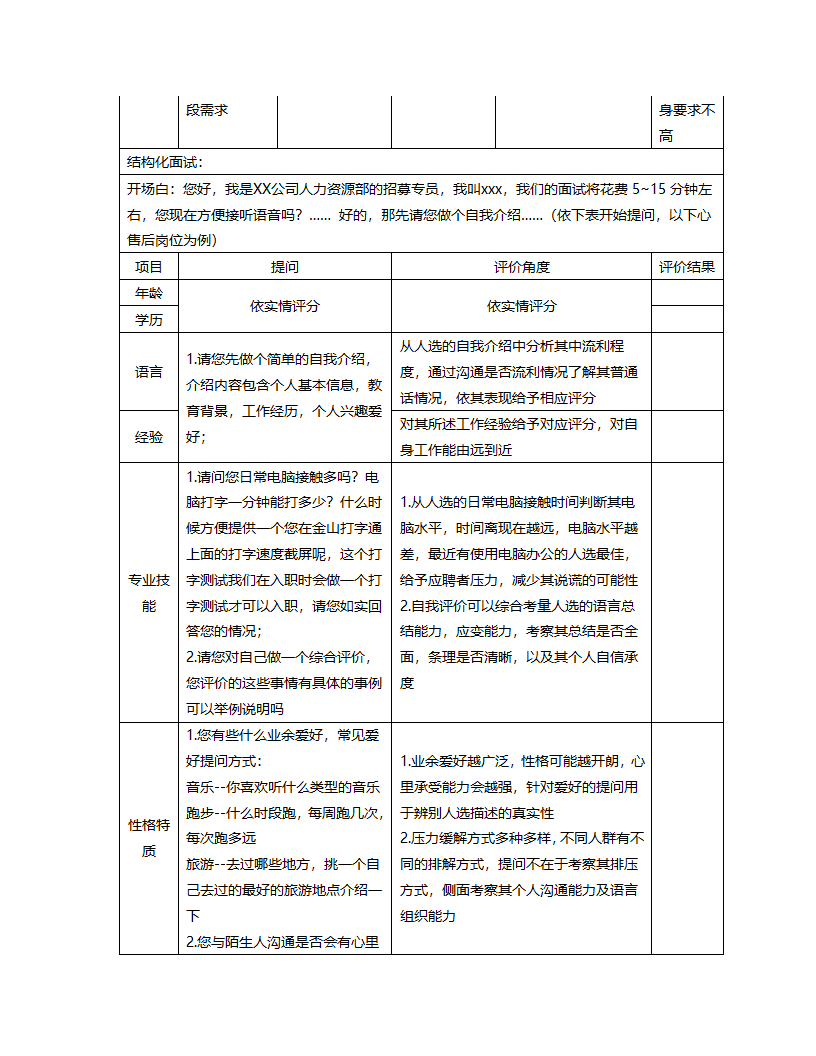 企业招聘流程指导手册.docx第13页