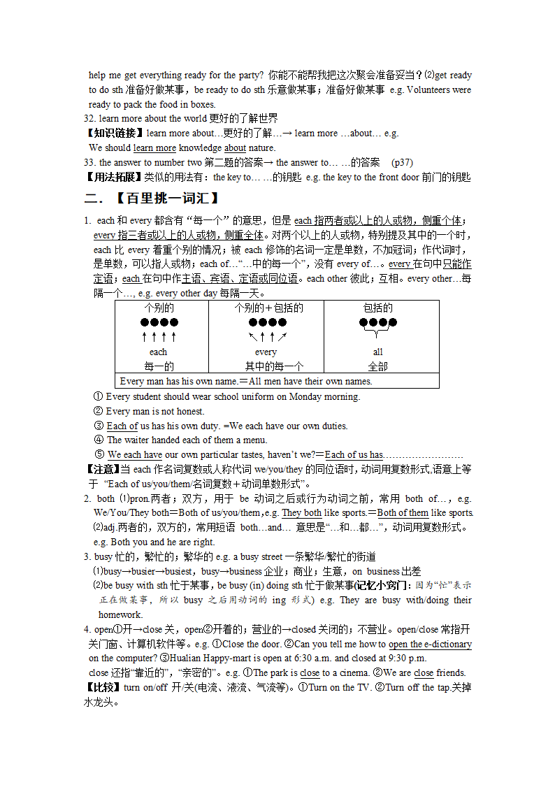 2012年江苏省中考英语一轮复习7A Unit2讲解.doc第3页