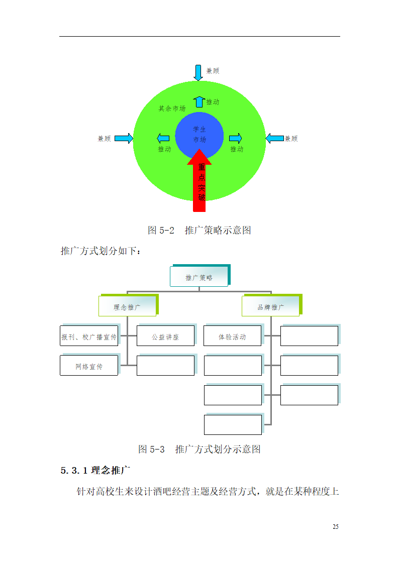 “正本归原”休闲酒吧创业计划书.doc第29页