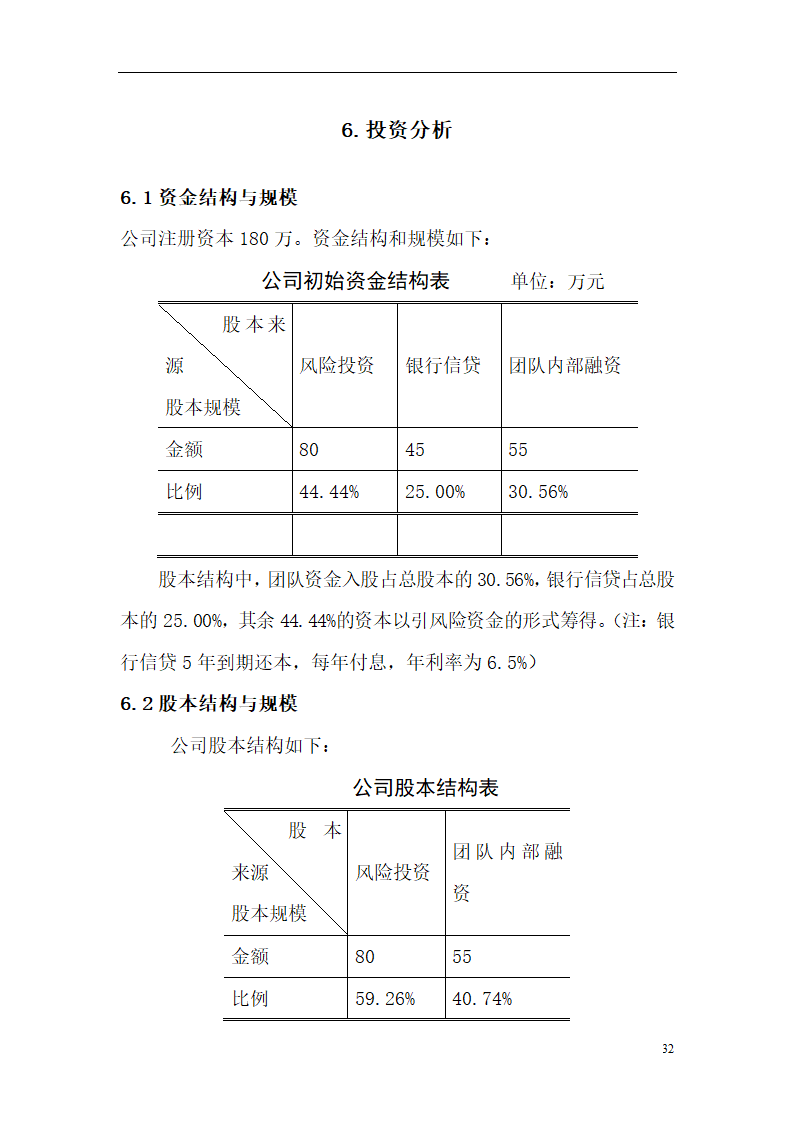 “正本归原”休闲酒吧创业计划书.doc第36页