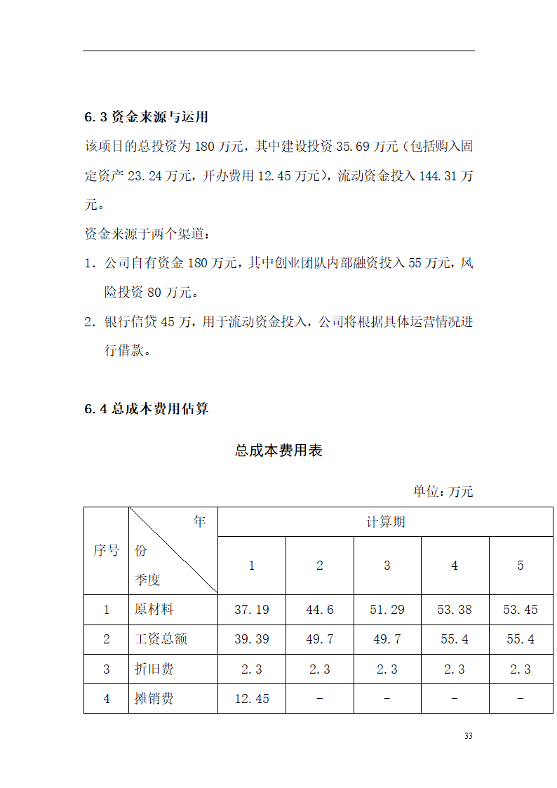 “正本归原”休闲酒吧创业计划书.doc第37页