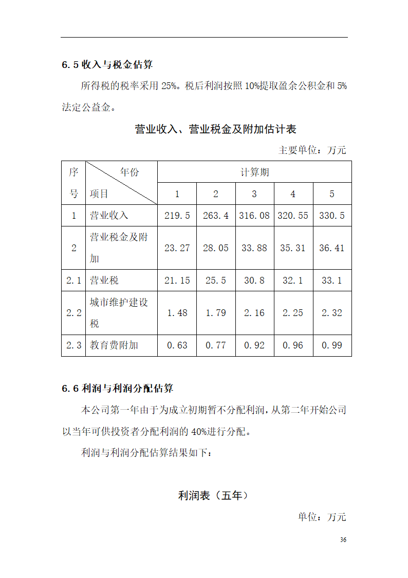 “正本归原”休闲酒吧创业计划书.doc第40页