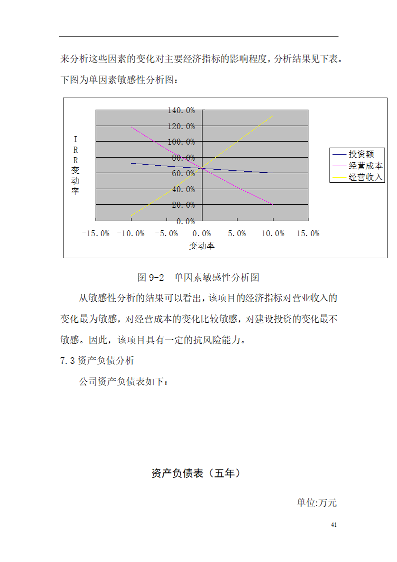 “正本归原”休闲酒吧创业计划书.doc第45页