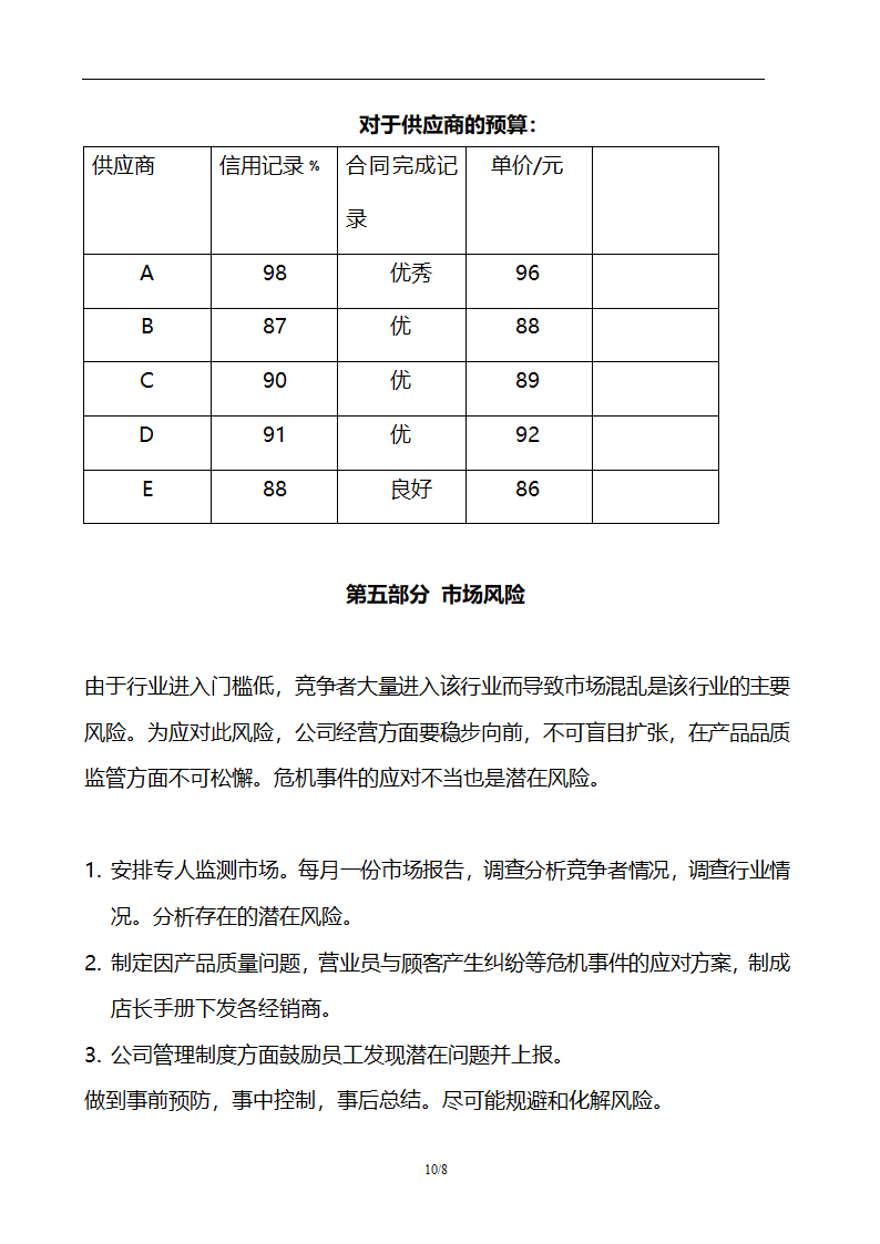 商业计划书加盟服装行业.docx第11页