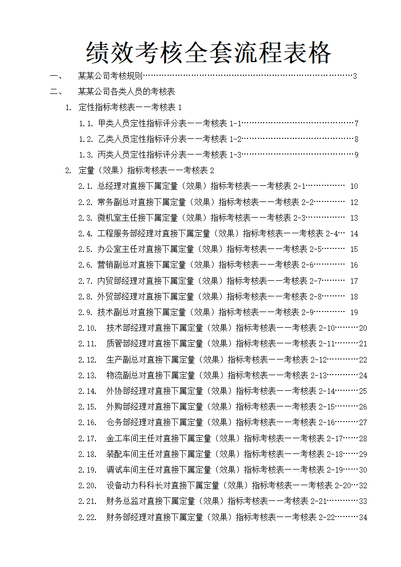 绩效考核全套流程表格.docx