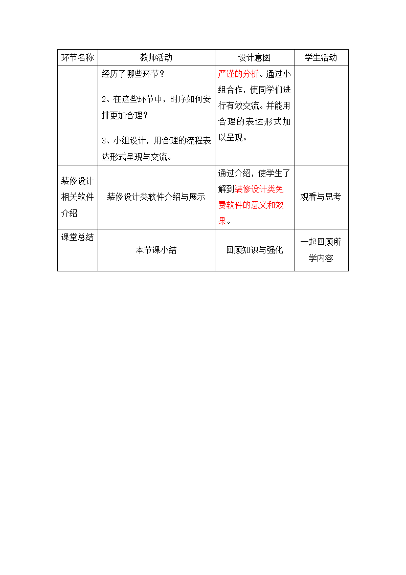 苏教版高中通用技术 必修2 2.2 流程的设计（教案）.doc第4页