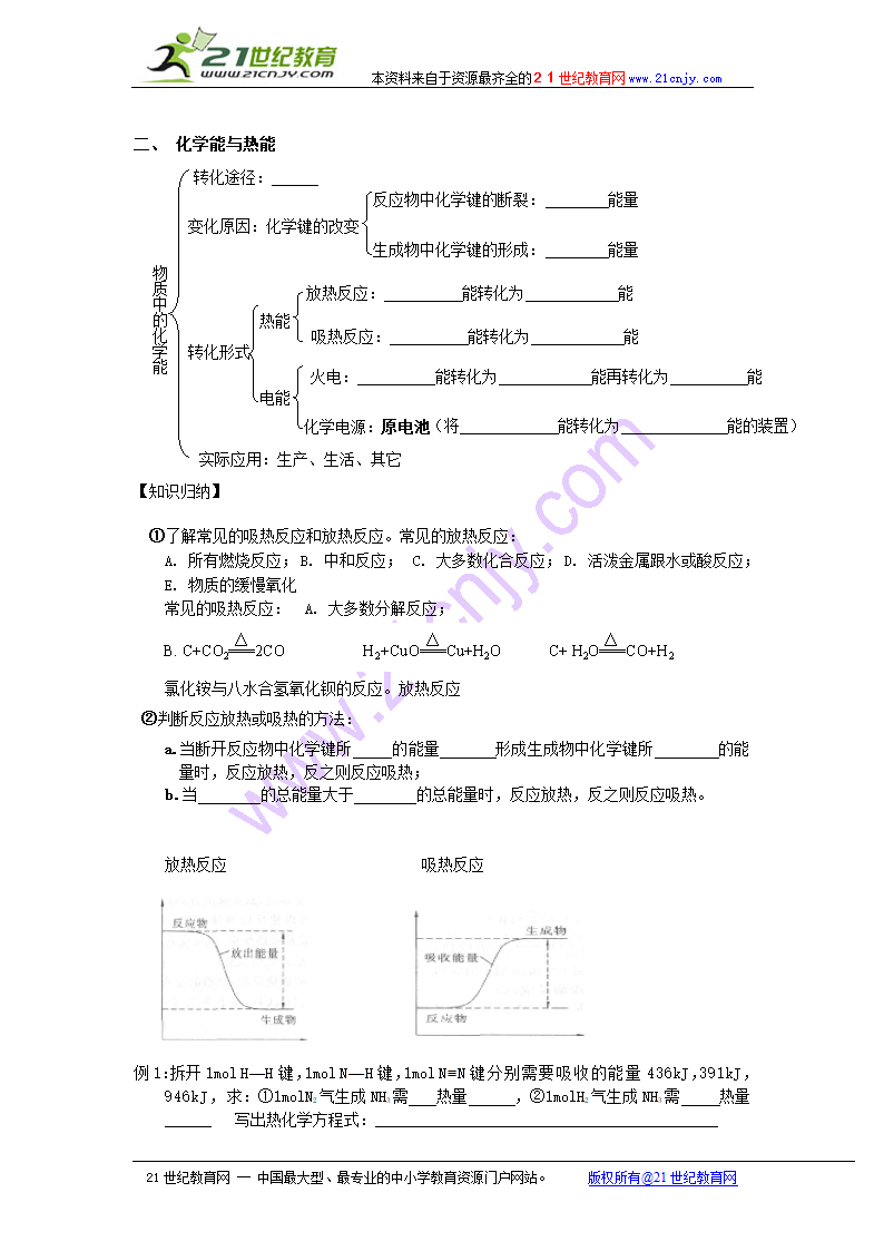 苏教版必修二专题二 《化学反应与能量变化》复习学案.doc第2页