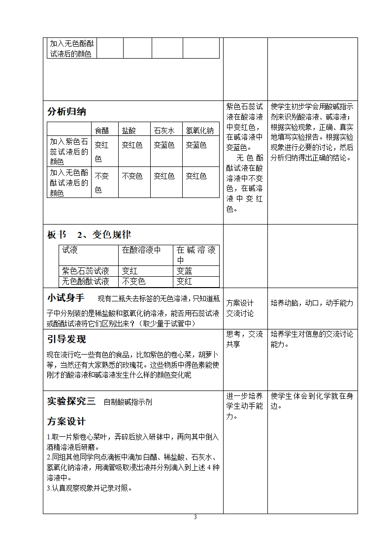 人教九下化学 10.1 常见的酸和碱(第一课时)教学设计.doc第3页