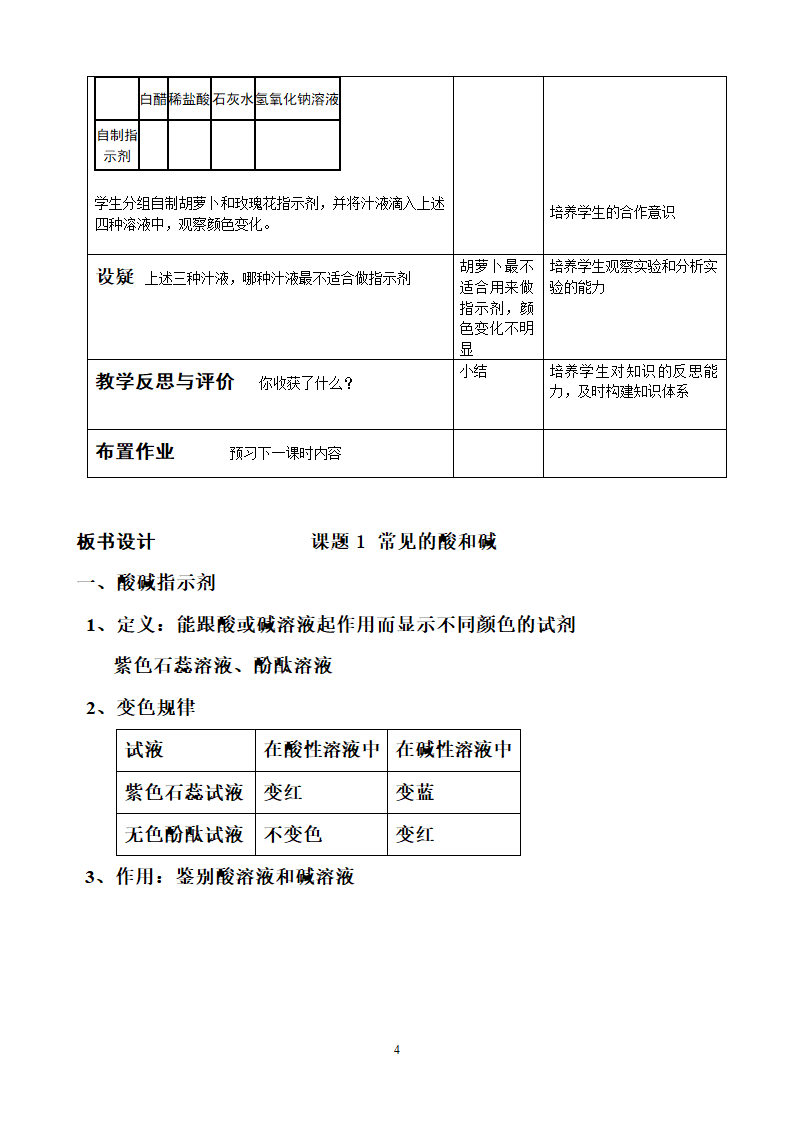 人教九下化学 10.1 常见的酸和碱(第一课时)教学设计.doc第4页