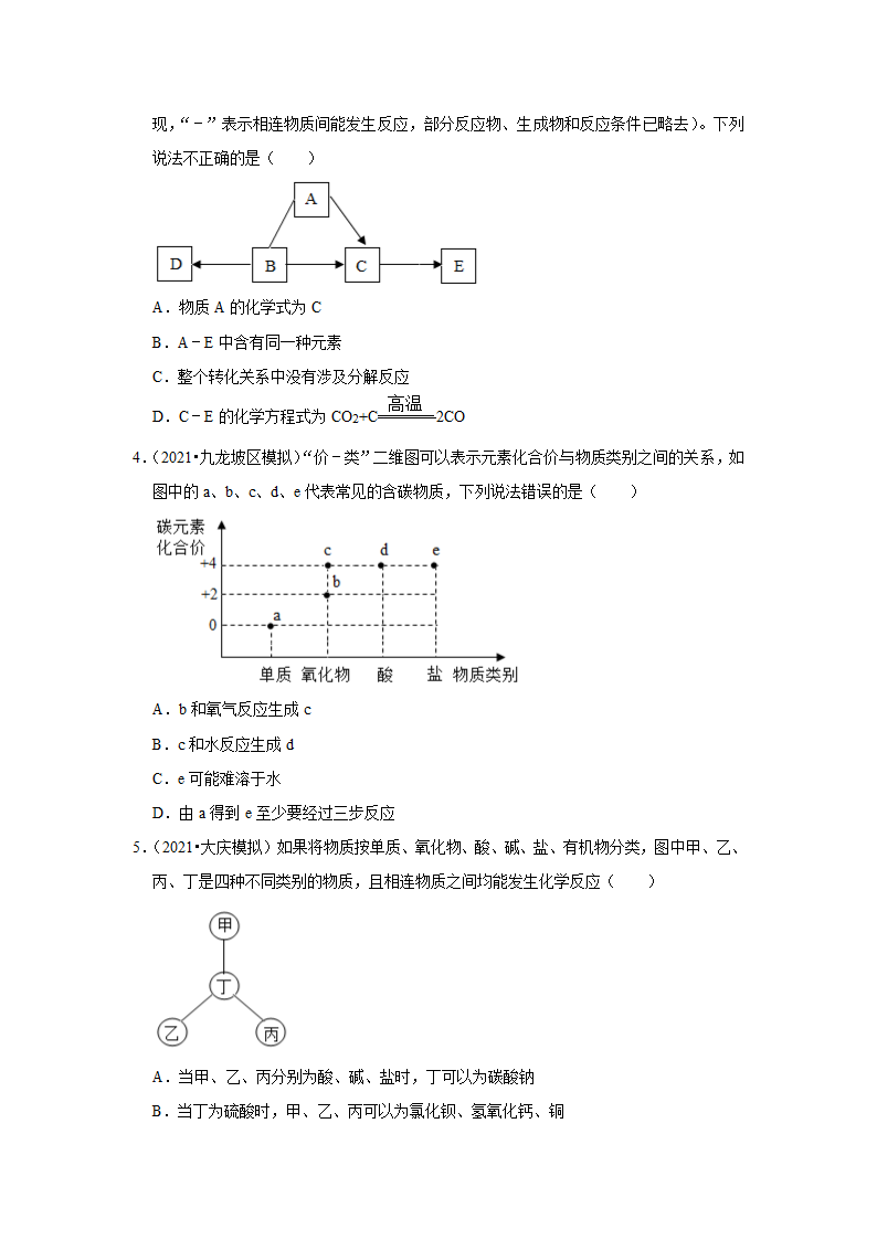 2021年中考化学冲刺专题训练——专题8物质的推断（含解析）.doc第2页