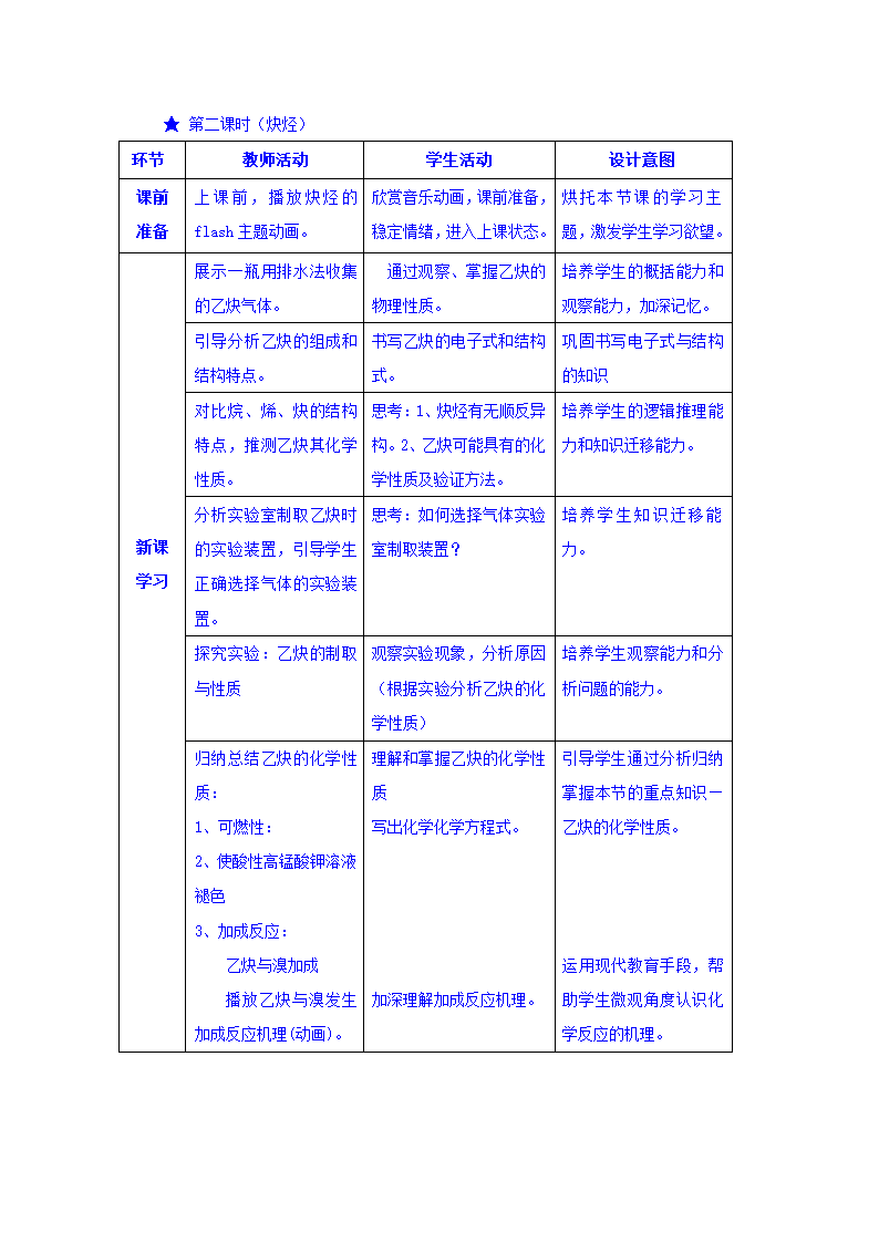 安徽省望江县中学高中化学选修5教案：2.1脂肪烃.doc第5页