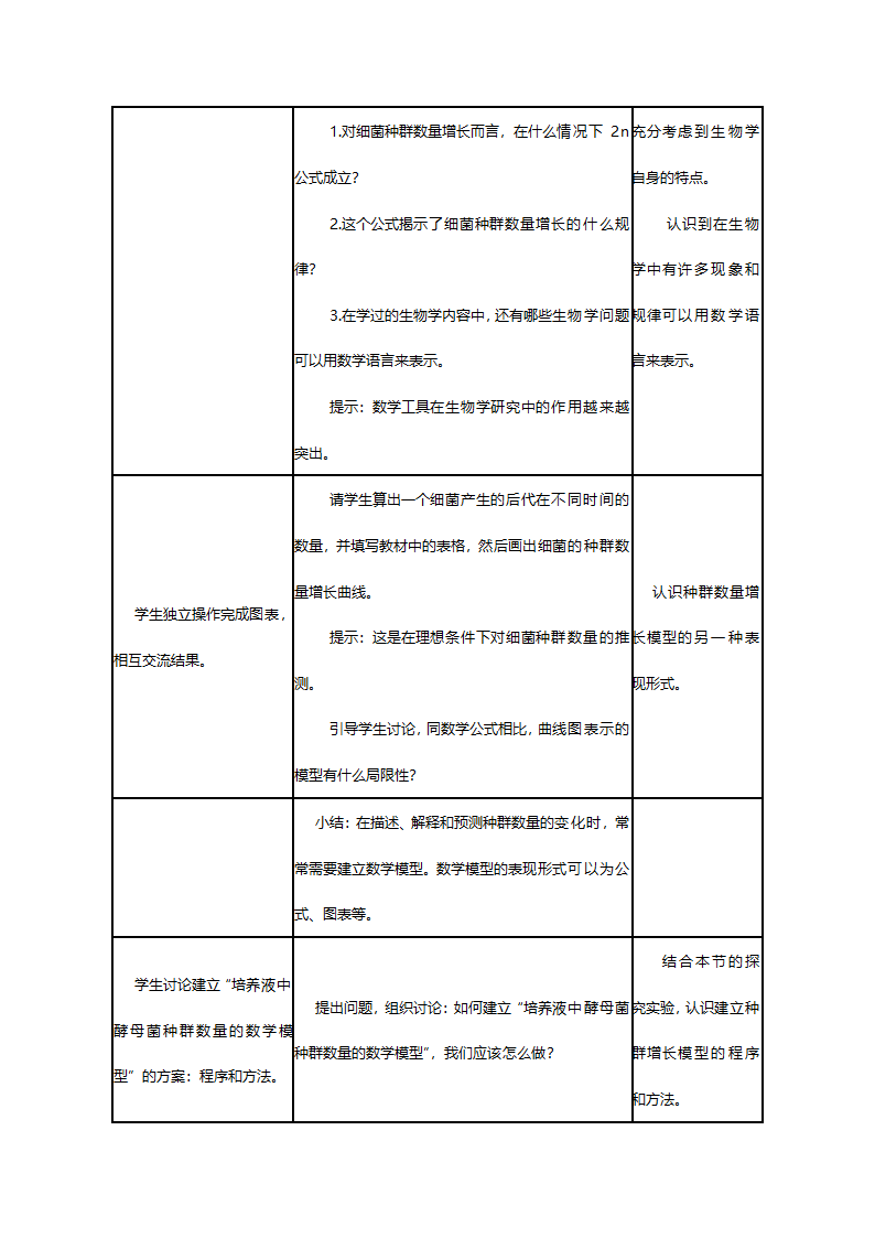 人教版高二生物必修三《第四章第2节种群数量的变化》教案.doc第8页