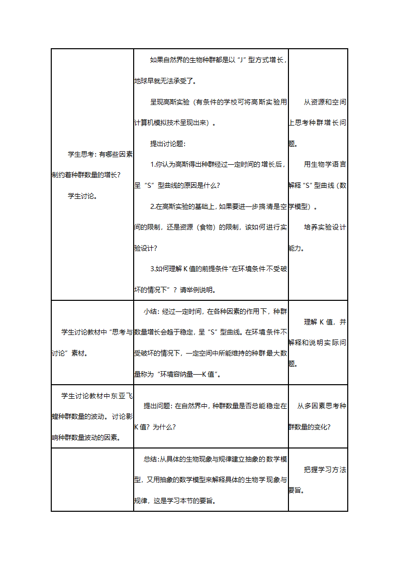 人教版高二生物必修三《第四章第2节种群数量的变化》教案.doc第10页