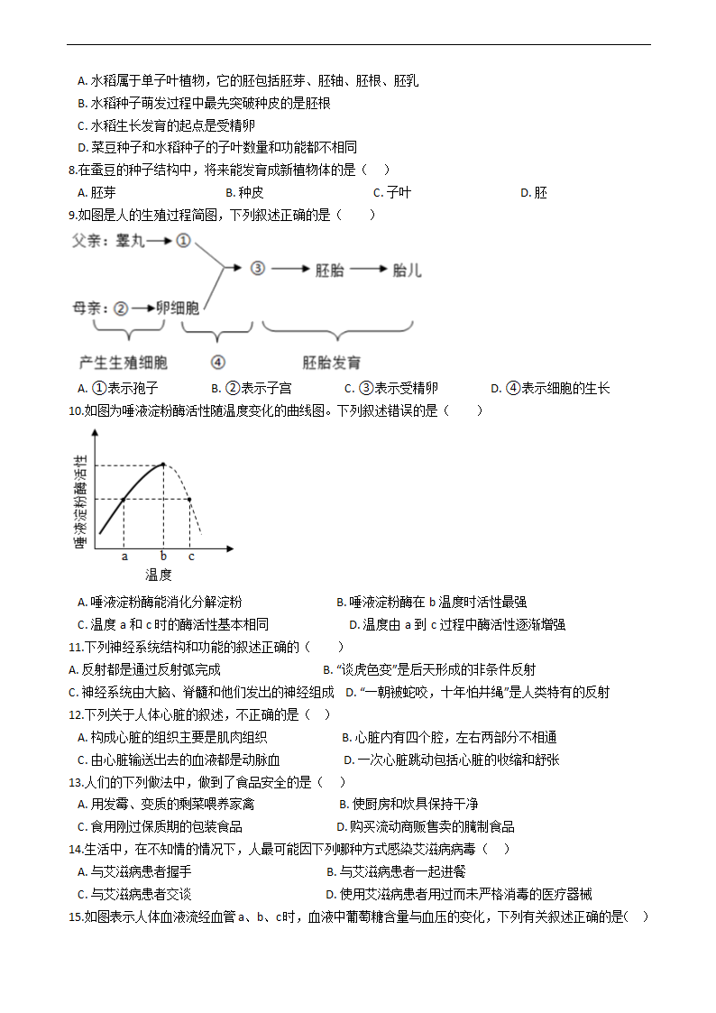 山东省淄博市2021年中考生物复习试卷（六）（word版含答案）.doc第2页