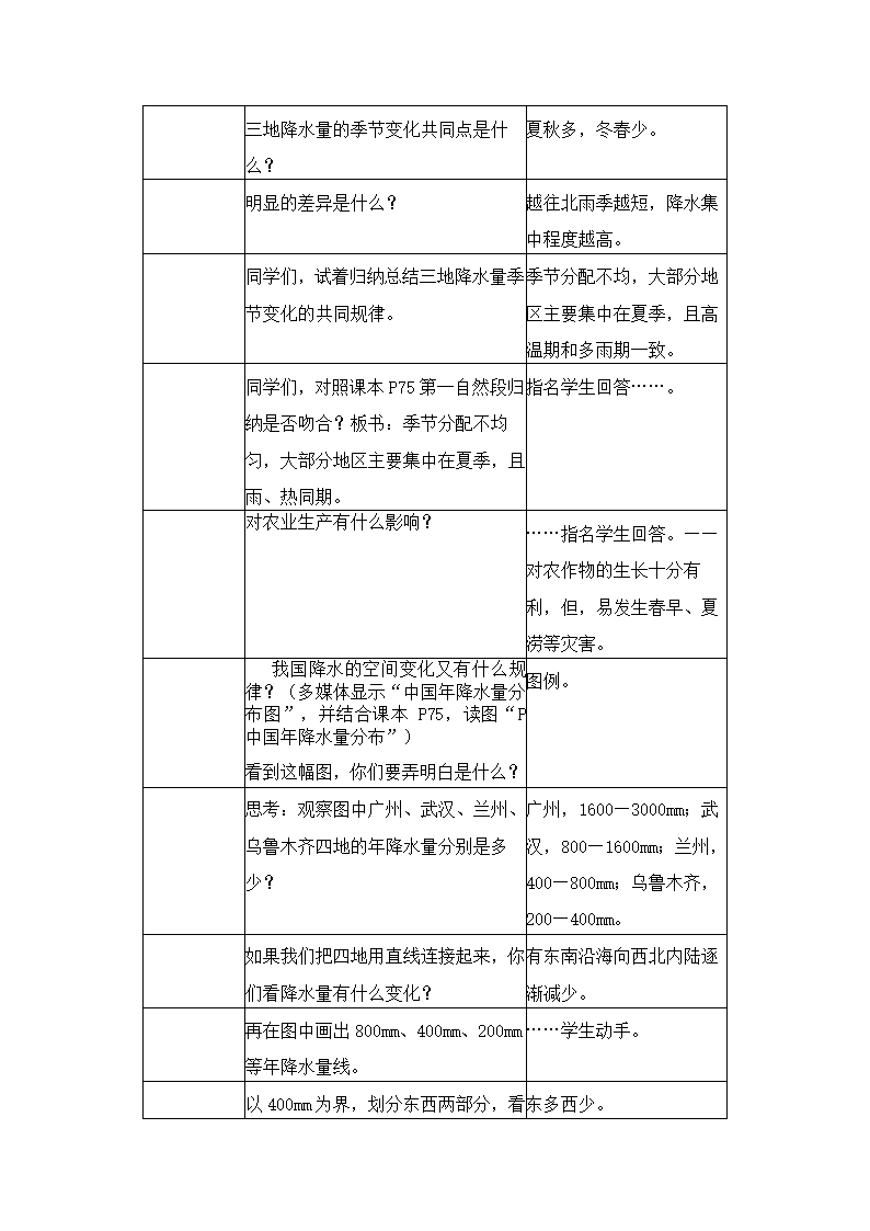 3.3降水的变化与分布  第一课时《降水的变化》教学设计 人教版七年级地理上学期（表格式）.doc第3页