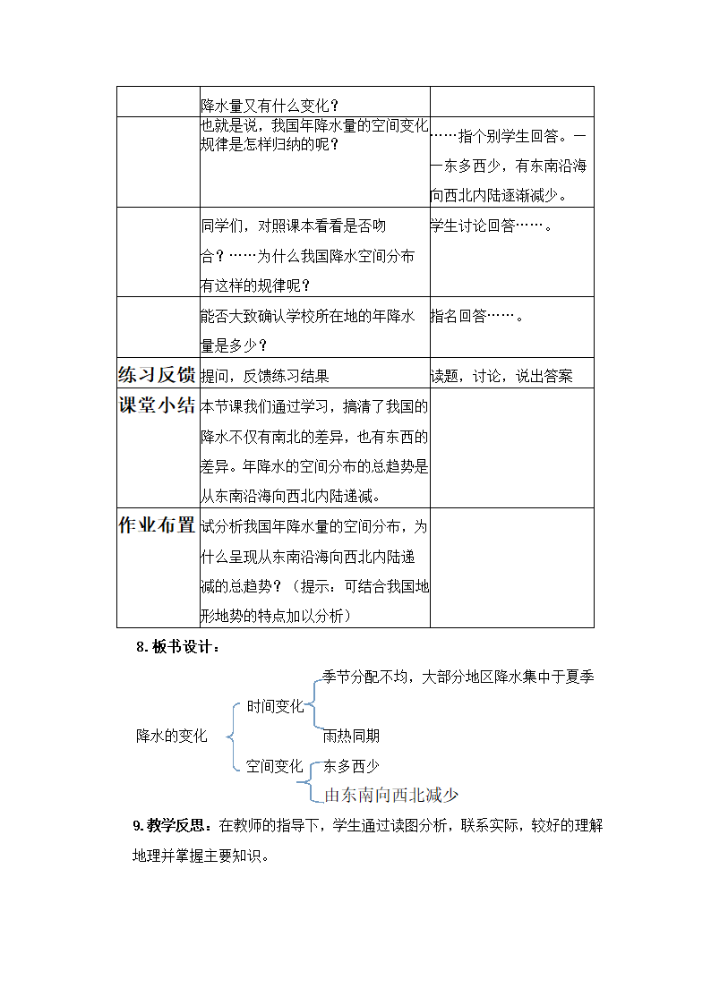 3.3降水的变化与分布  第一课时《降水的变化》教学设计 人教版七年级地理上学期（表格式）.doc第4页