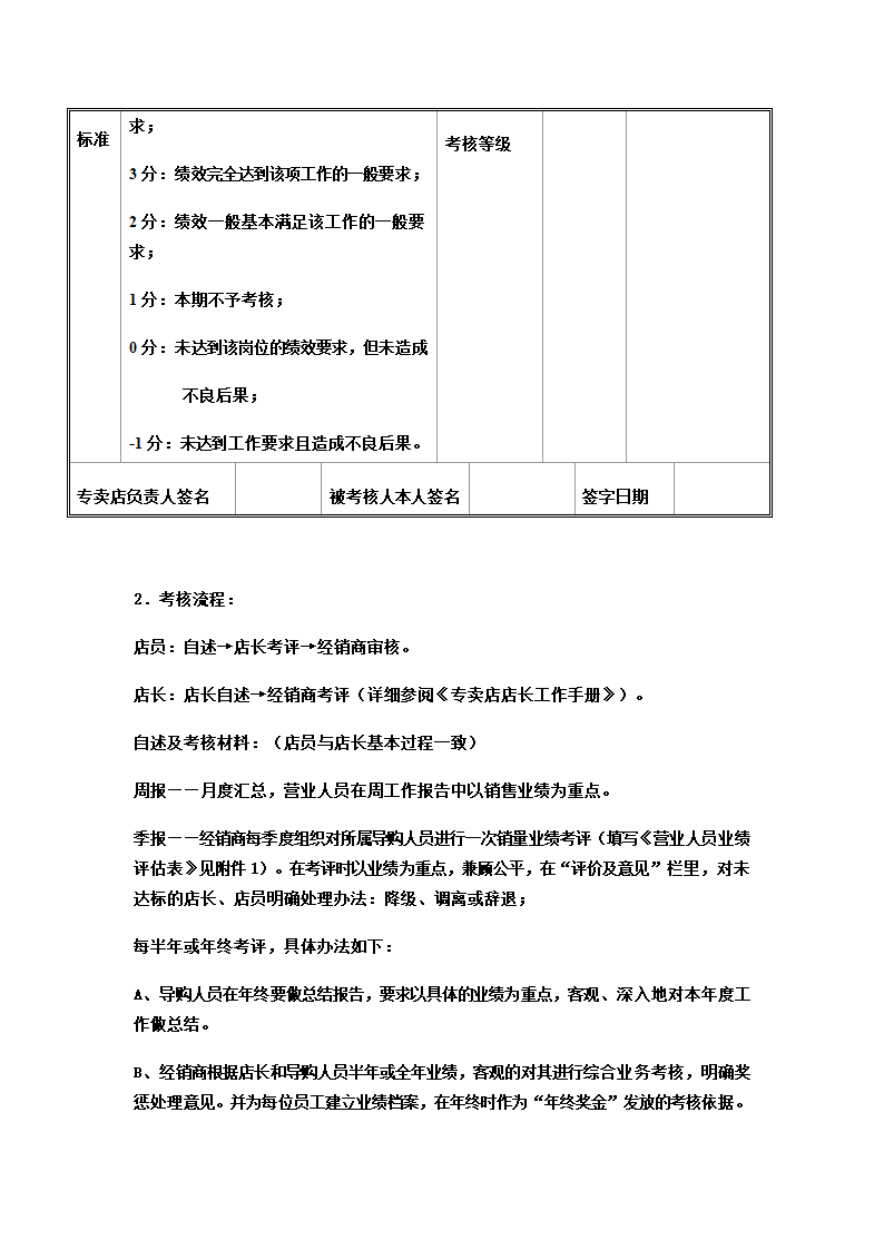 专卖店绩效考核标准与流程.doc第4页