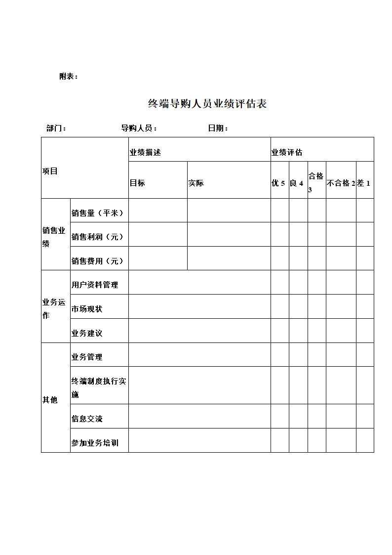 专卖店绩效考核标准与流程.doc第5页