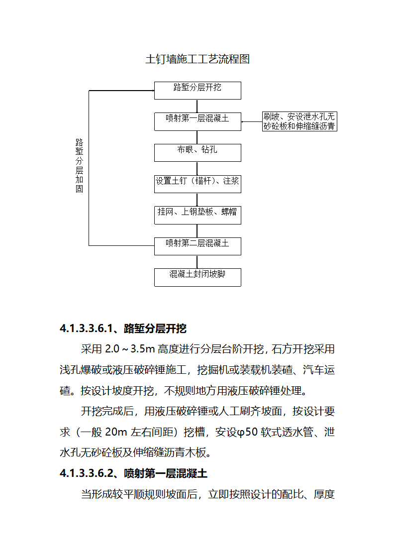 土钉墙施工工艺设计方案.doc第2页