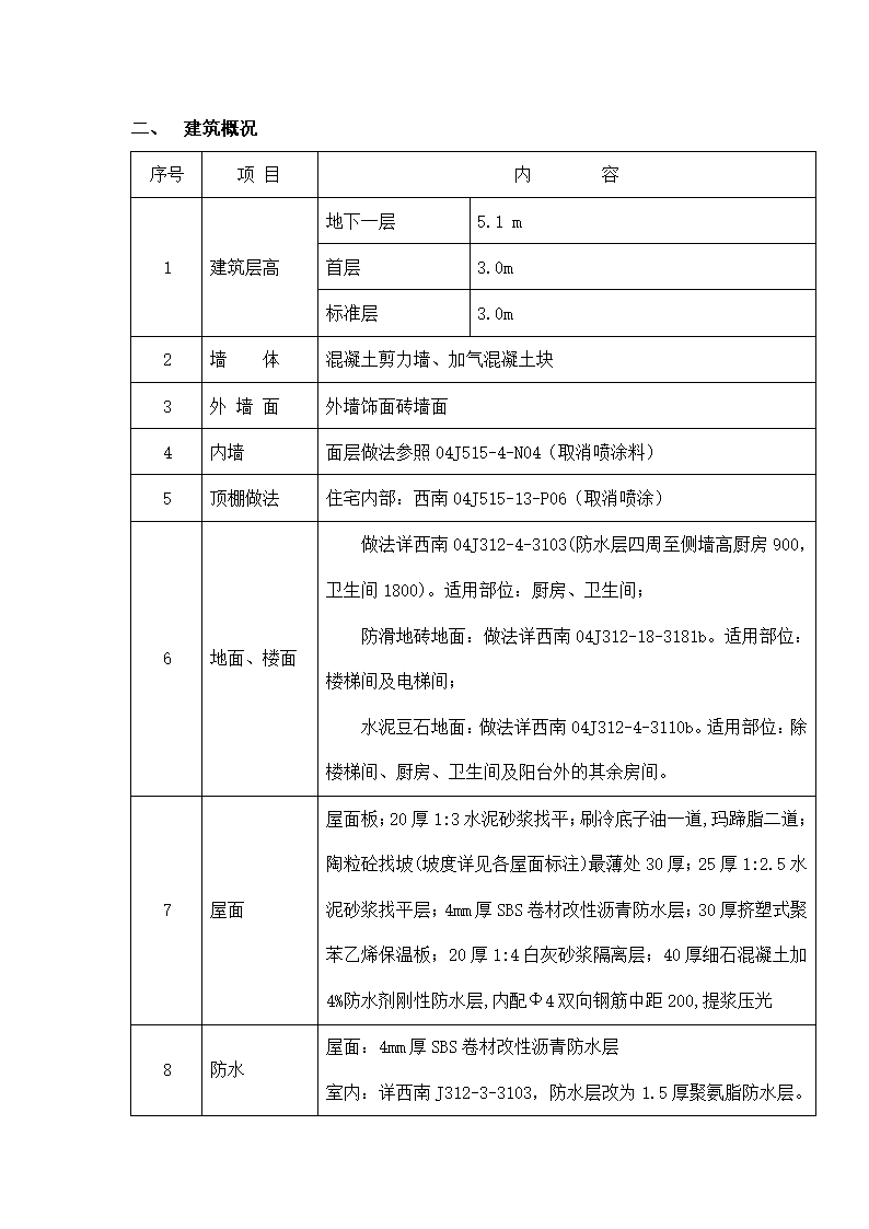 安全应急预案.docx第2页