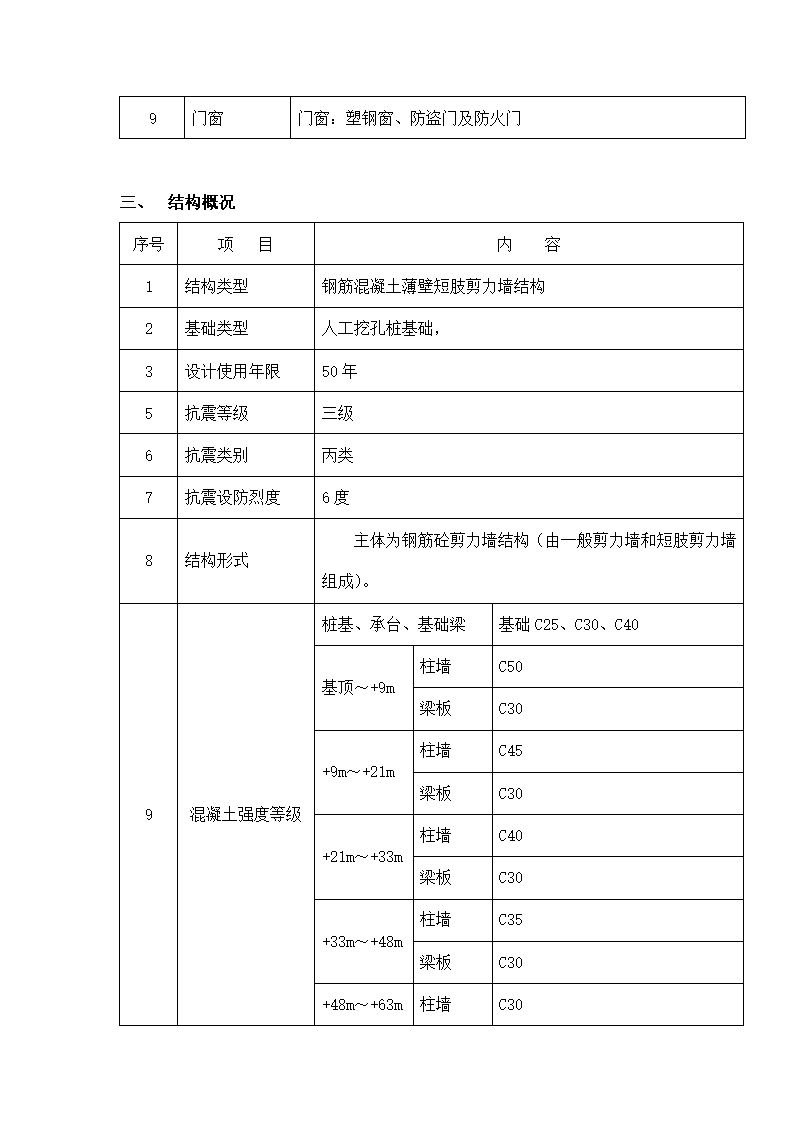 安全应急预案.docx第3页