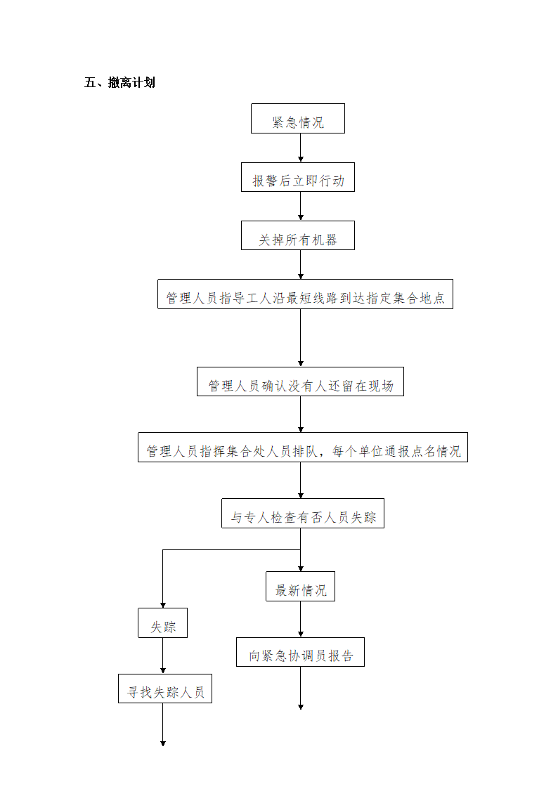 安全应急预案.docx第9页