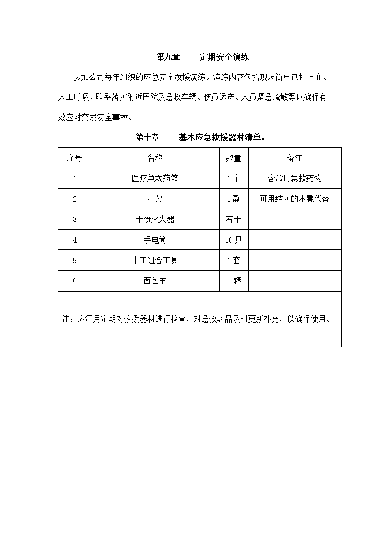 安全应急预案.docx第22页