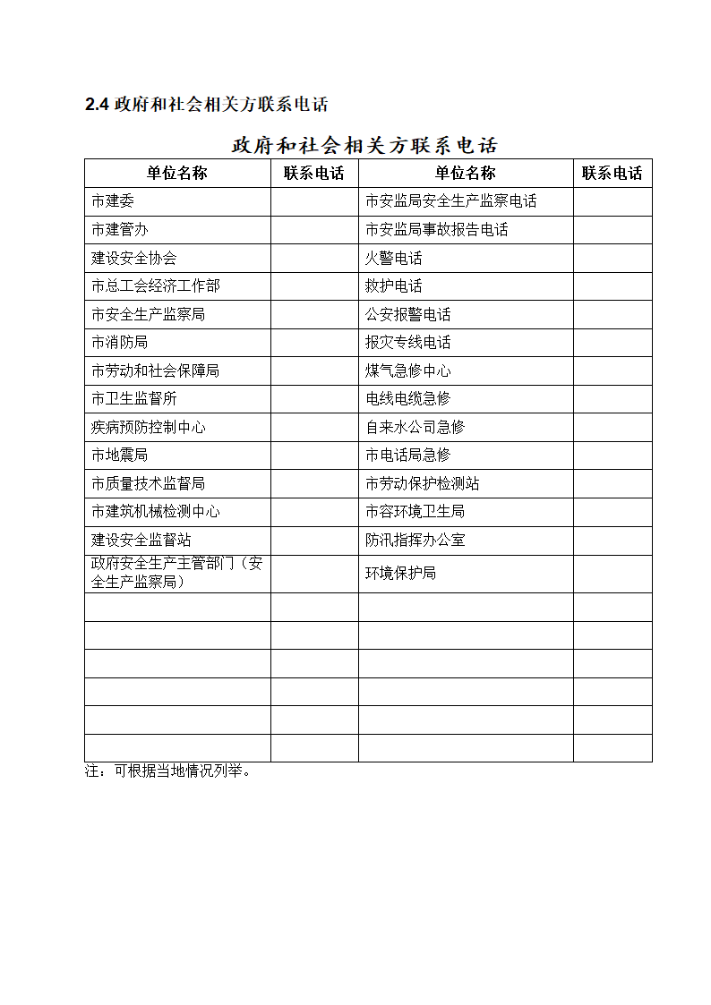 某高层塔楼施工应急预案.doc第6页