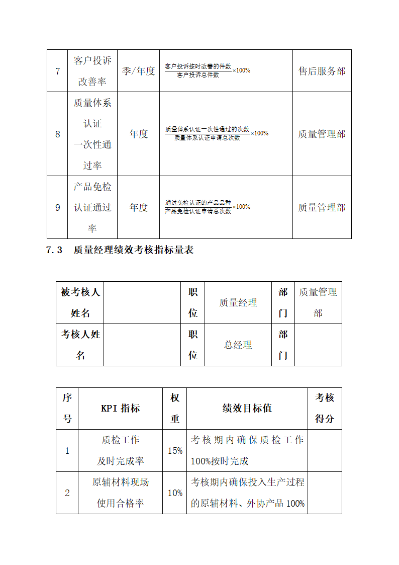 质检人员绩效考核方案.docx第3页