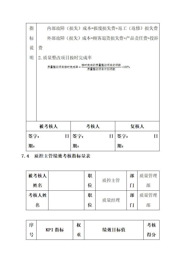 质检人员绩效考核方案.docx第5页