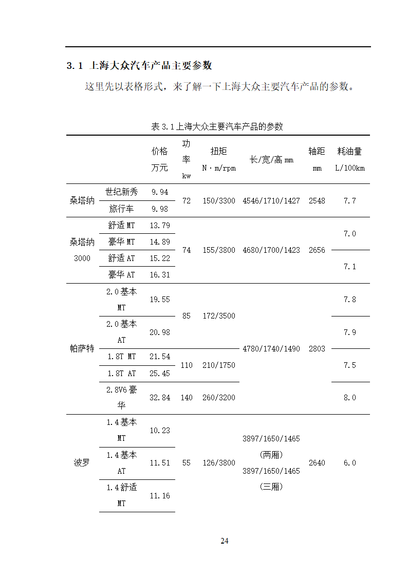 市场营销毕业论文 汽车营销策略的探讨.doc第24页