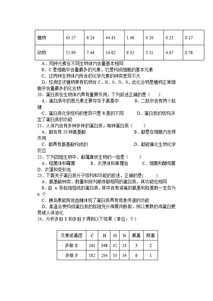 2023届高三一轮复习生物：蛋白质练习题（含答案）.doc第4页