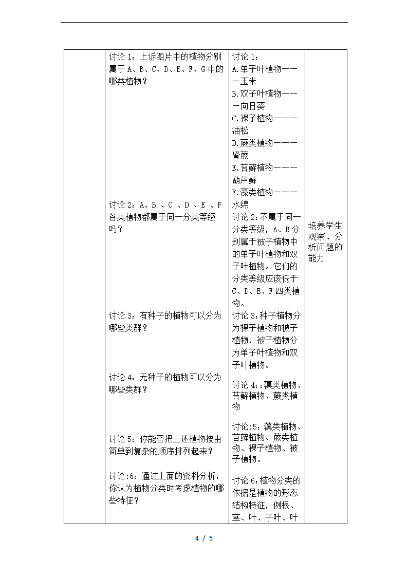 人教版八年级上册生物6.1.1《尝试对生物进行分类》教学设计.doc第4页