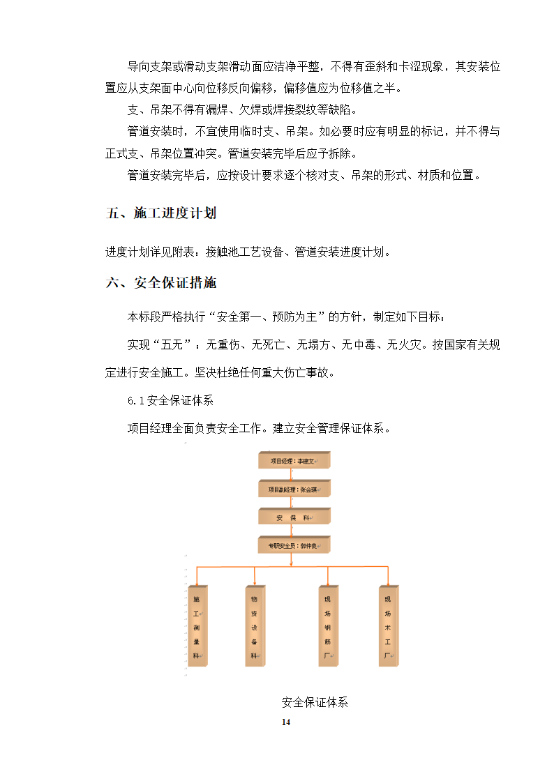 接触池设备工艺管道安装方案.doc第14页