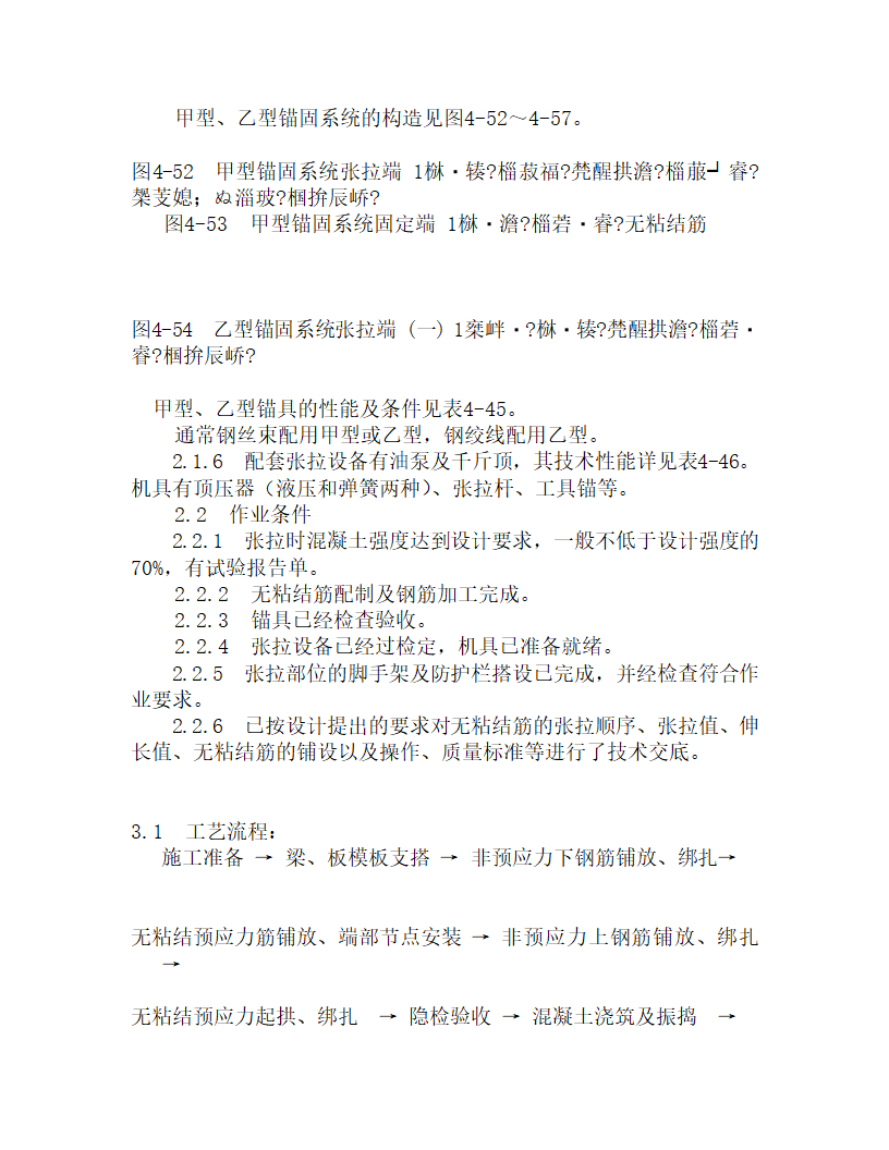 某无粘接预应力砼施工工艺.doc第2页