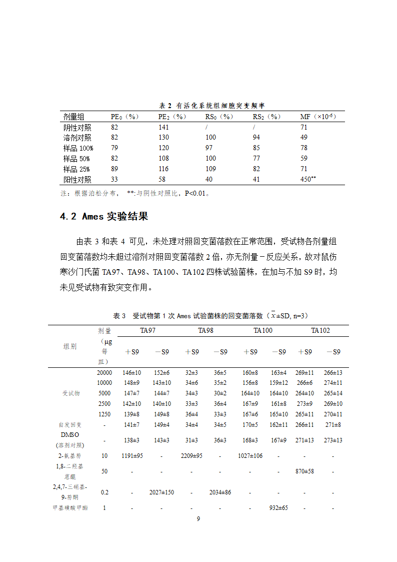 中药学论文 芦荟通畅胶囊遗传毒性研究.doc第16页