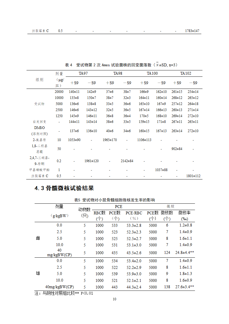 中药学论文 芦荟通畅胶囊遗传毒性研究.doc第17页